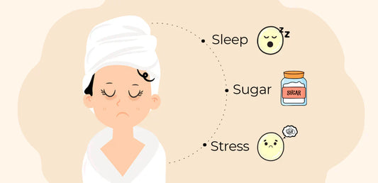 Sleep, Sugar and Stress: The 3 S’s that make your skin age faster