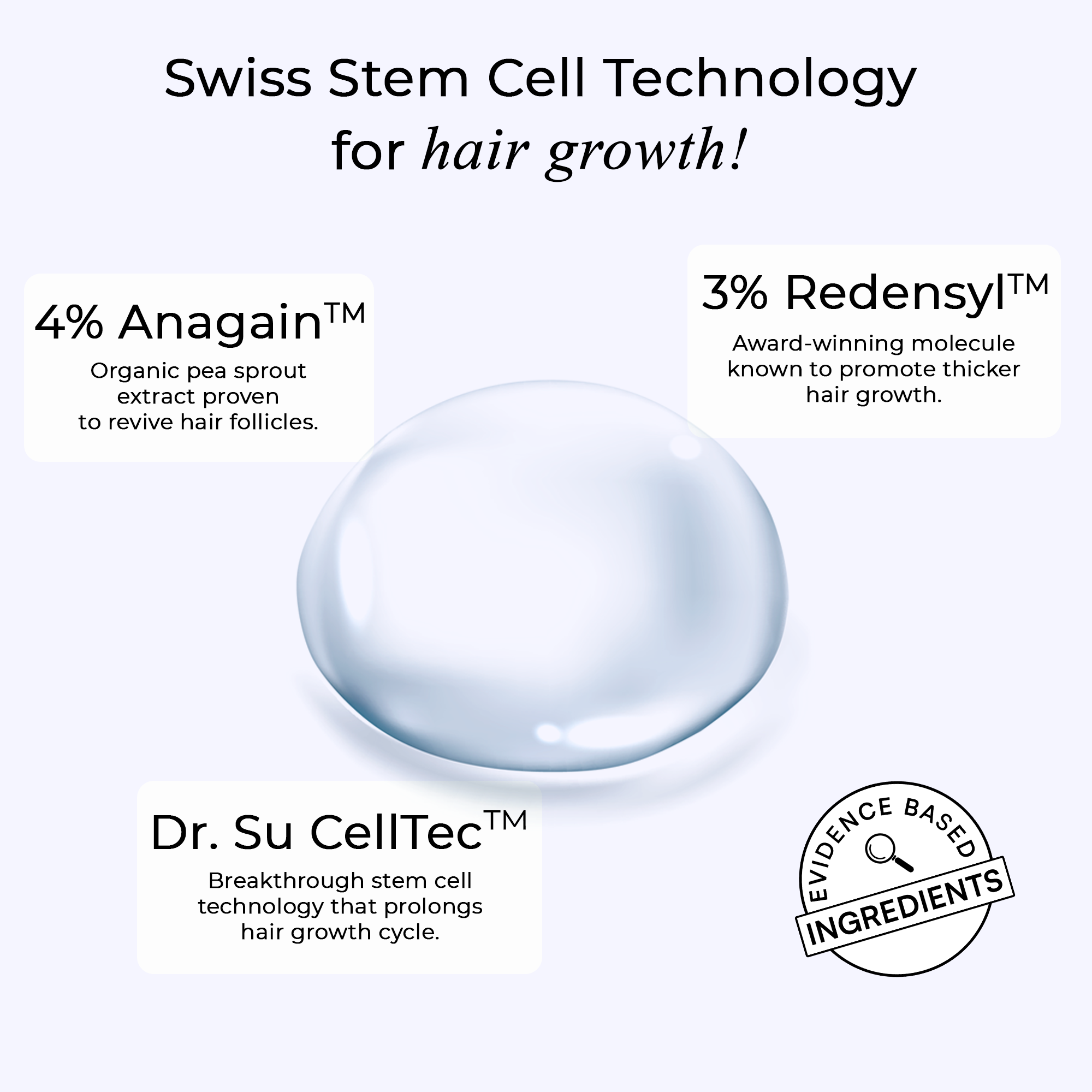 Dr. Su Revive Hair Growth Serum