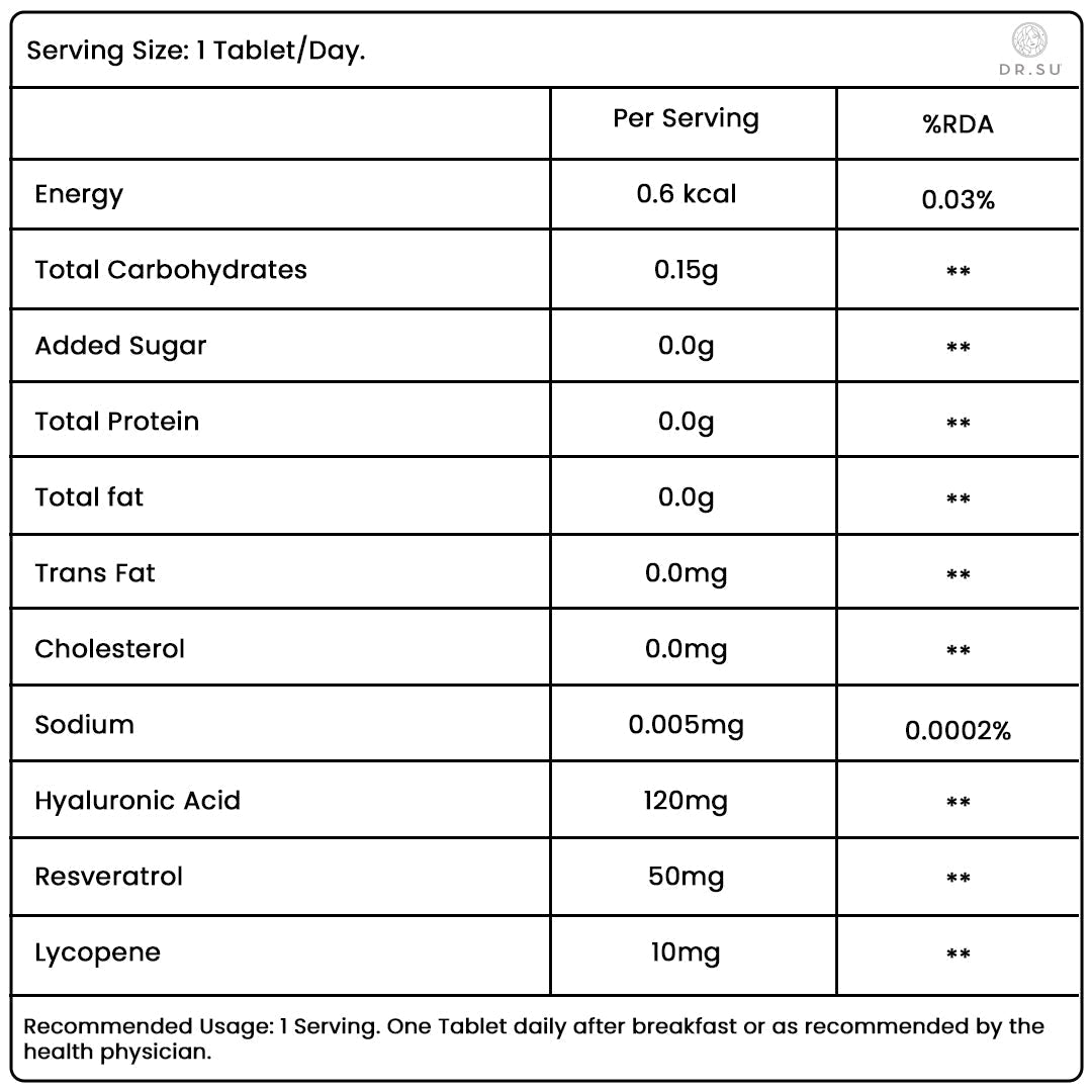 Dr. Su Age Defense (45 Servings) - Dr. Su Formulations